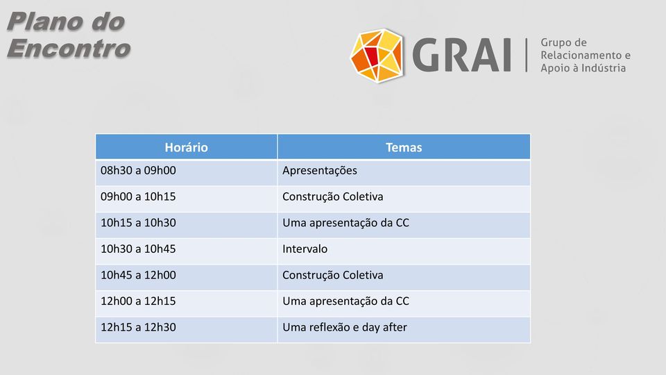 10h45 10h45 a 12h00 12h00 a 12h15 12h15 a 12h30 Uma apresentação