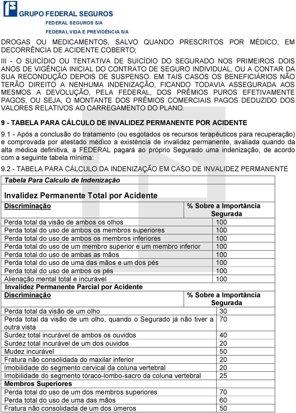 EM TAIS CASOS OS BENEFICIÁRIOS NÃO TERÃO DIREITO A NENHUMA INDENIZAÇÃO, FICANDO TODAVIA ASSEGURADA AOS MESMOS A DEVOLUÇÃO, PELA FEDERAL, DOS PRÊMIOS PUROS EFETIVAMENTE PAGOS, OU SEJA, O MONTANTE DOS