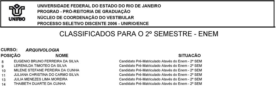 PEREIRA DA CUNHA 11 JULIANA CHRISTINA DO CARMO