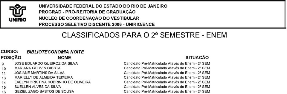 MARIELLY DE ALMEIDA TEIXEIRA 14 EVELYN CRISTINA SOBRINHO