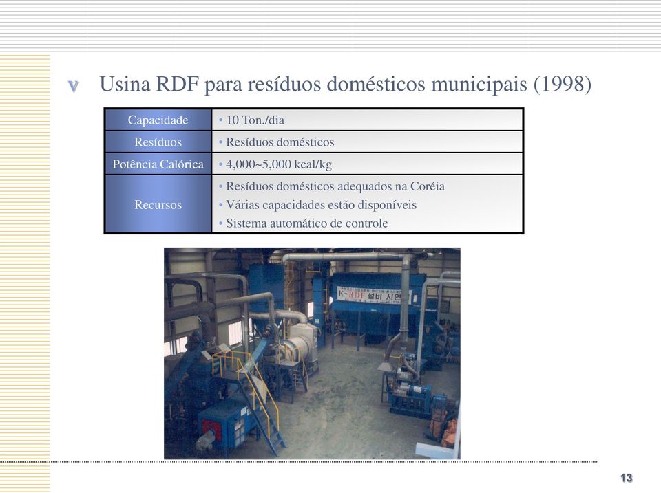 /dia Resíduos domésticos 4,000~5,000 kcal/kg Resíduos domésticos