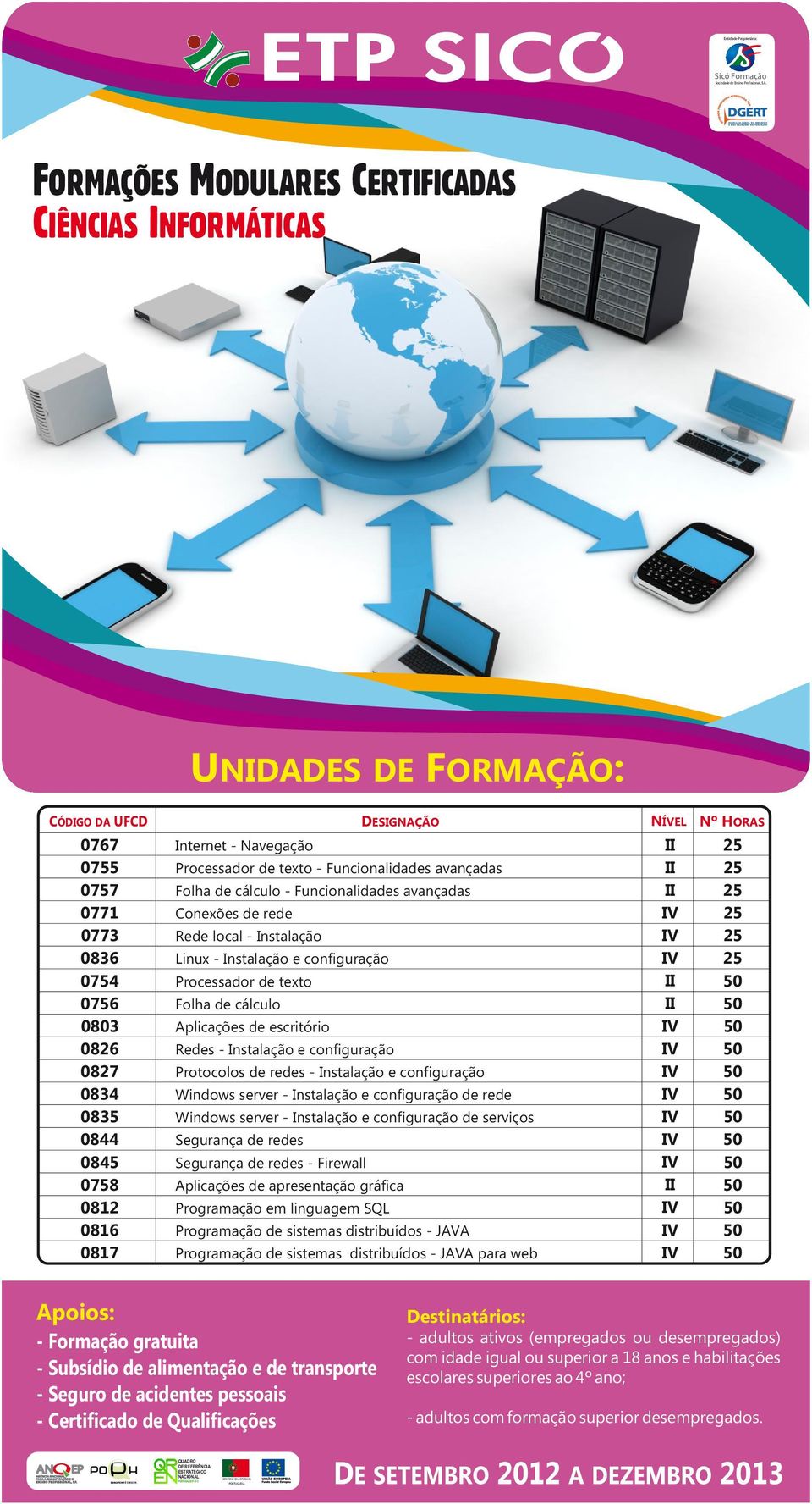 Funcionalidades avançadas Folha de cálculo - Funcionalidades avançadas Conexões de rede Rede local - Instalação Linux - Instalação e configuração Processador de texto Folha de cálculo Aplicações de