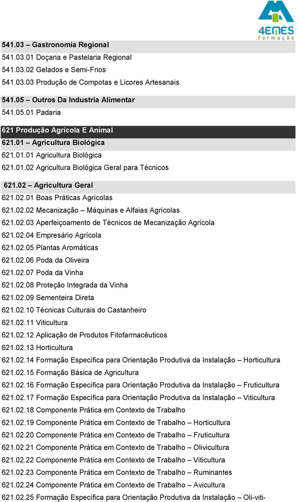 02 Agricultura Geral 621.02.01 Boas Práticas Agrícolas 621.02.02 Mecanização Máquinas e Alfaias Agrícolas 621.02.03 Aperfeiçoamento de Técnicos de Mecanização Agrícola 621.02.04 Empresário Agrícola 621.