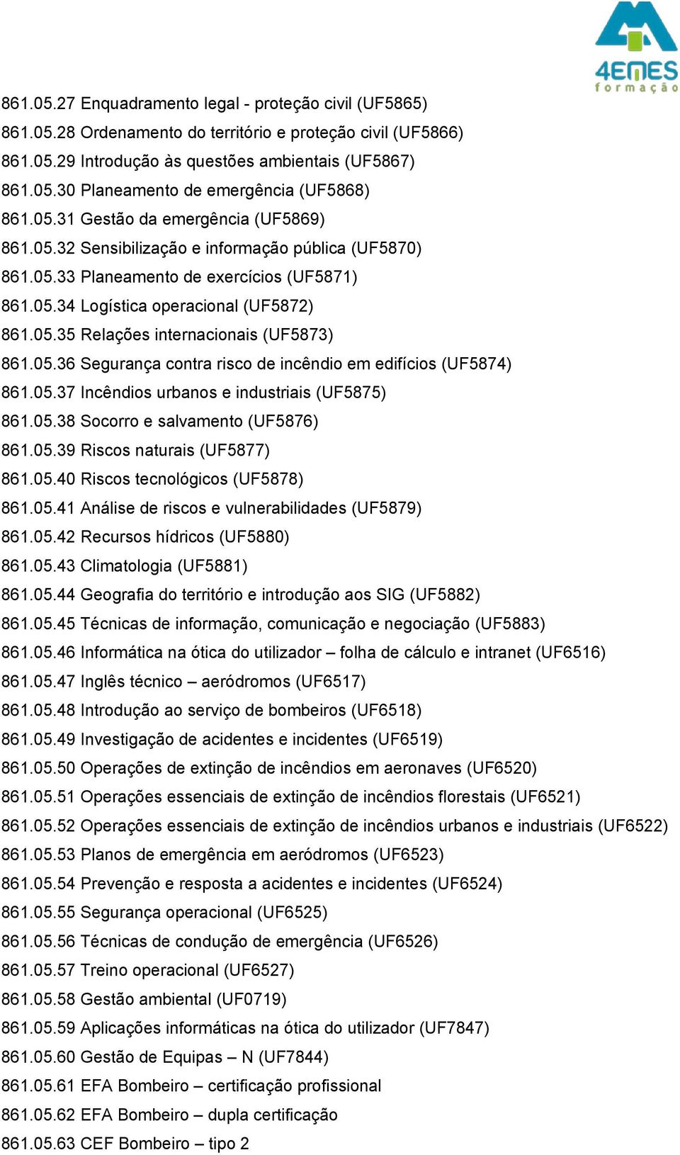 05.36 Segurança contra risco de incêndio em edifícios (UF5874) 861.05.37 Incêndios urbanos e industriais (UF5875) 861.05.38 Socorro e salvamento (UF5876) 861.05.39 Riscos naturais (UF5877) 861.05.40 Riscos tecnológicos (UF5878) 861.