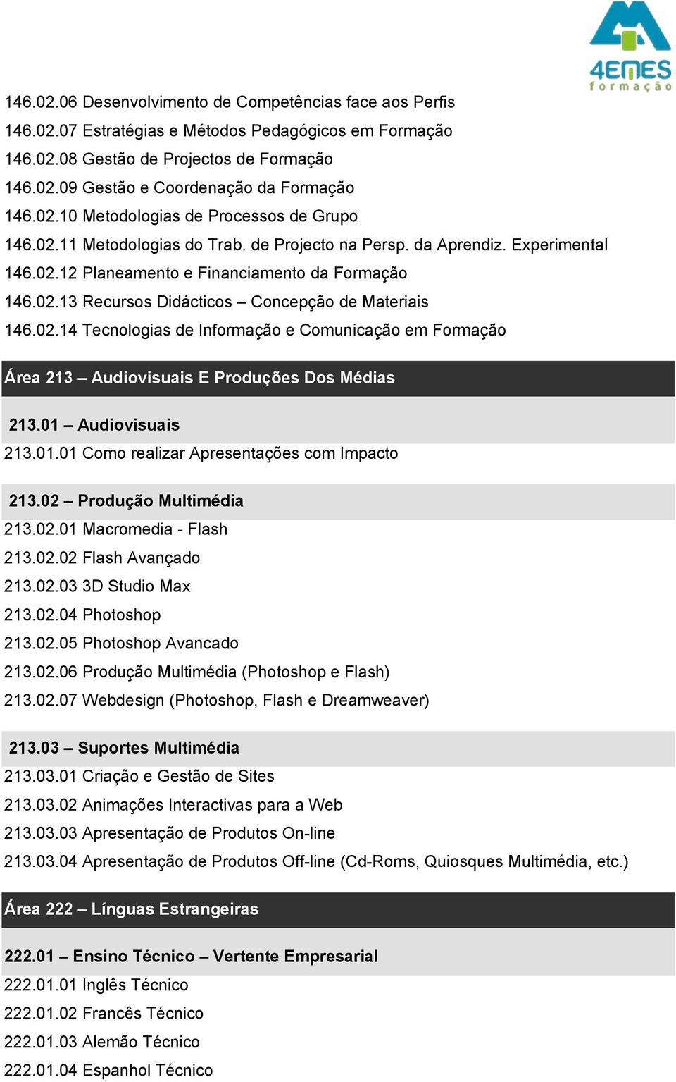 02.14 Tecnologias de Informação e Comunicação em Formação Área 213 Audiovisuais E Produções Dos Médias 213.01 Audiovisuais 213.01.01 Como realizar Apresentações com Impacto 213.