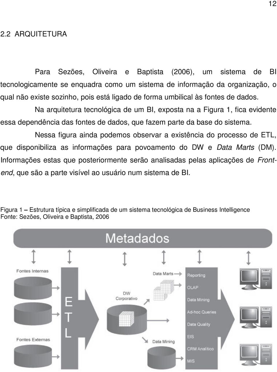 Nessa figura ainda podemos observar a existência do processo de ETL, que disponibiliza as informações para povoamento do DW e Data Marts (DM).