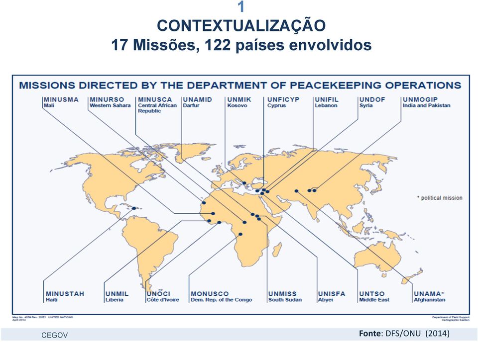 países envolvidos