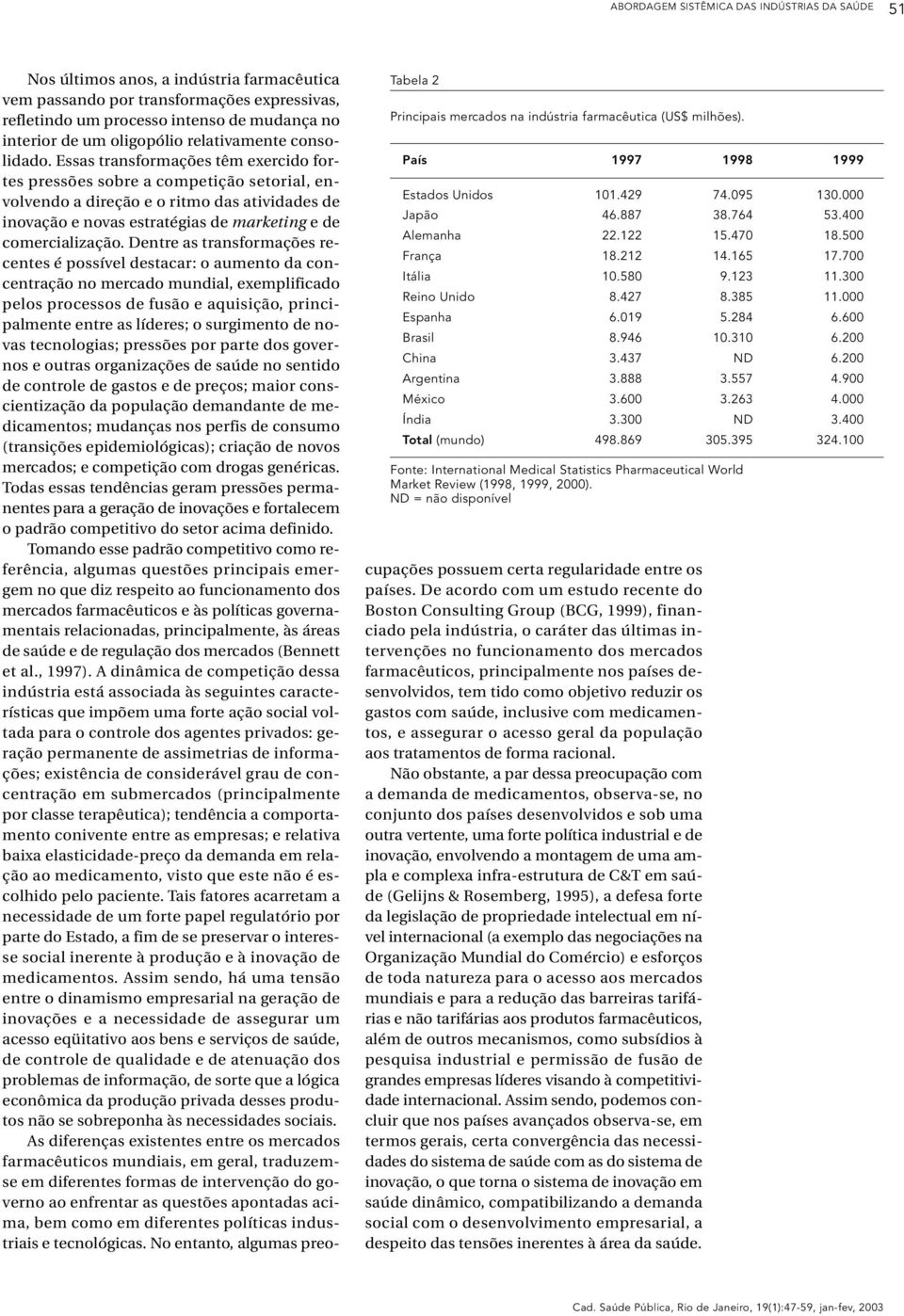 200 Argentina 3.888 3.557 4.900 México 3.600 3.263 4.000 Índia 3.300 ND 3.400 Total (mundo) 498.869 305.395 324.