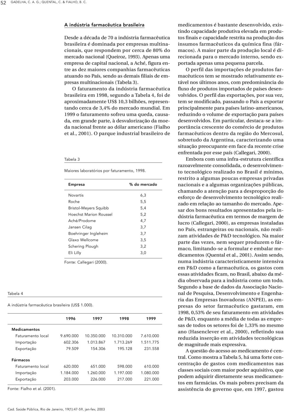 Apenas uma empresa de capital nacional, a Aché, figura entre as dez maiores companhias farmacêuticas atuando no País, sendo as demais filiais de empresas multinacionais (Tabela 3).