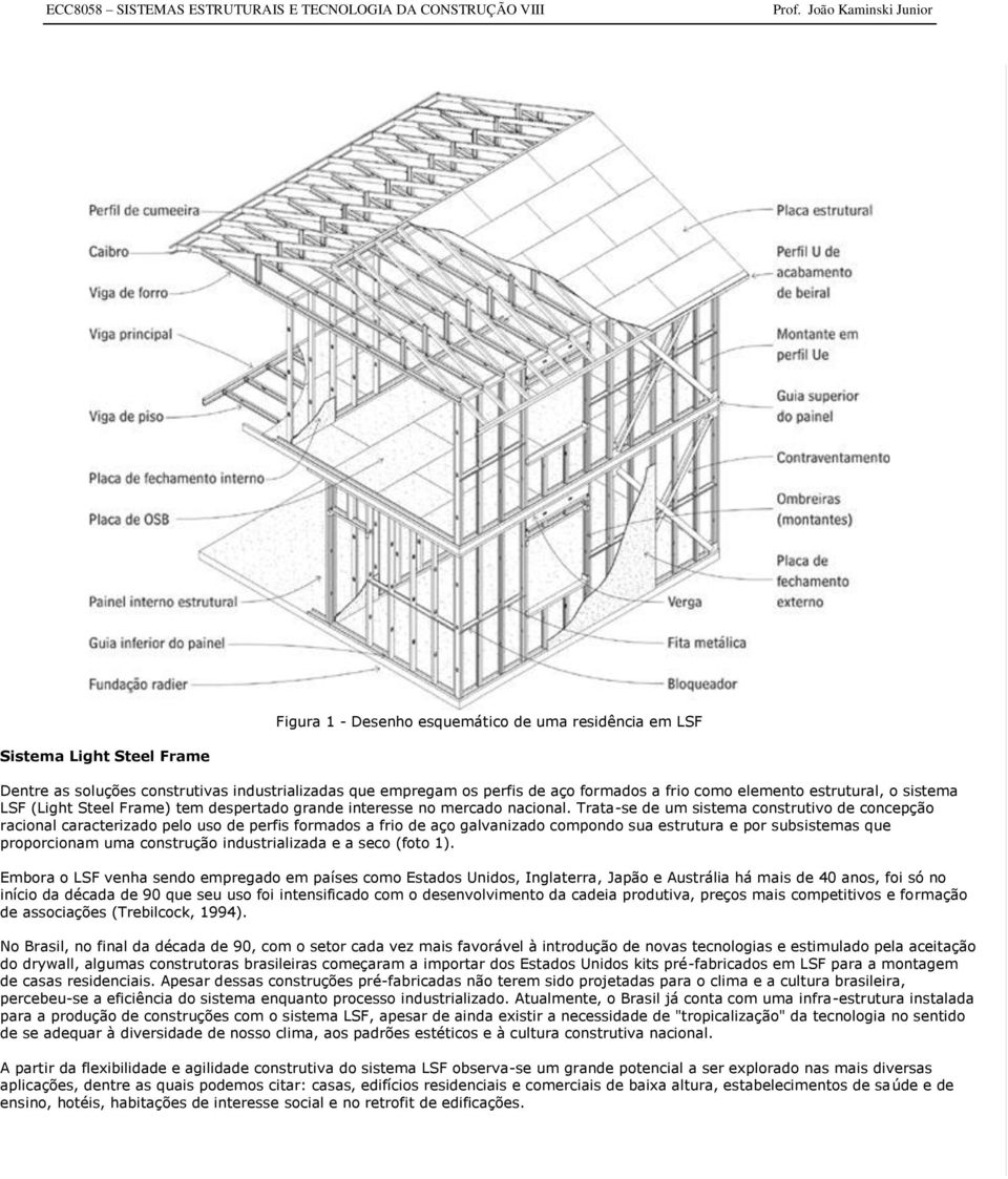 Trata-se de um sistema construtivo de concepção racional caracterizado pelo uso de perfis formados a frio de aço galvanizado compondo sua estrutura e por subsistemas que proporcionam uma construção