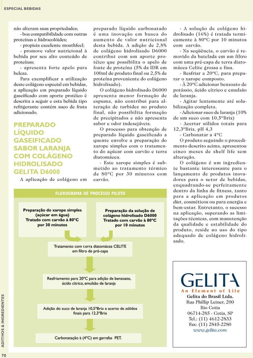 Para exemplificar a utilização deste colágeno especial em bebidas, a aplicação em preparado líquido gaseificado com aporte protéico é descrita a seguir e esta bebida tipo refrigerante contém suco de