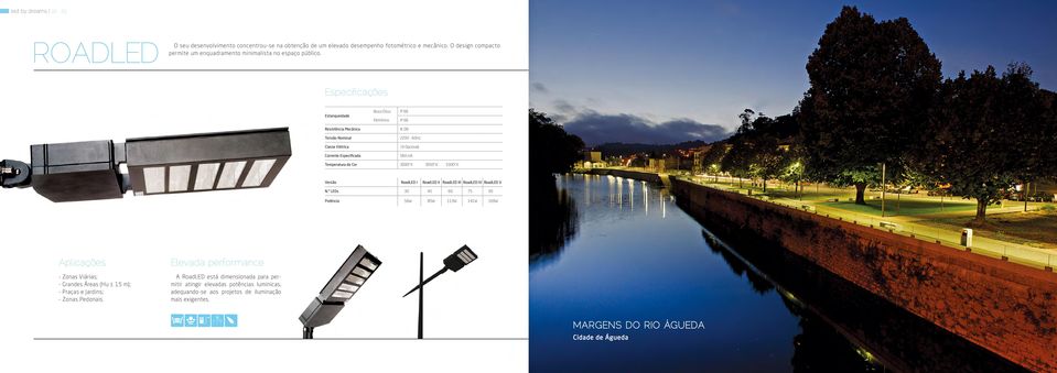 º LEDs 30 45 60 75 90 Potência 56W 85W 113W 141W 169W - Zonas Viárias; - Grandes Áreas (Hu 15 m); - Praças e Jardins; - Zonas Pedonais.