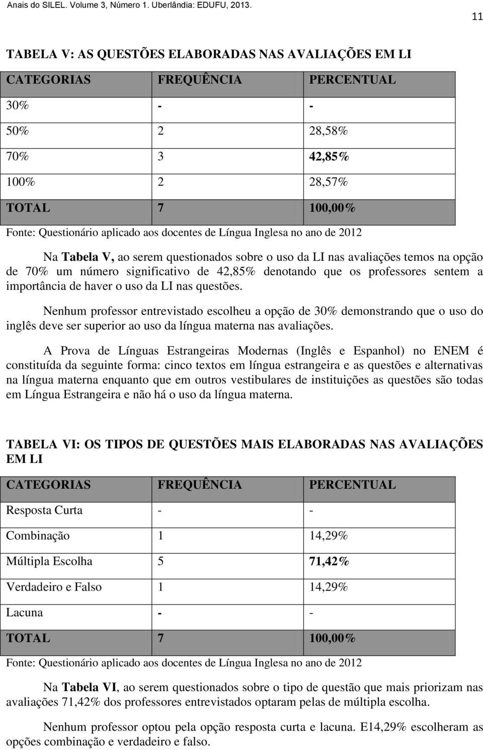 Nenhum professor entrevistado escolheu a opção de 30% demonstrando que o uso do inglês deve ser superior ao uso da língua materna nas avaliações.