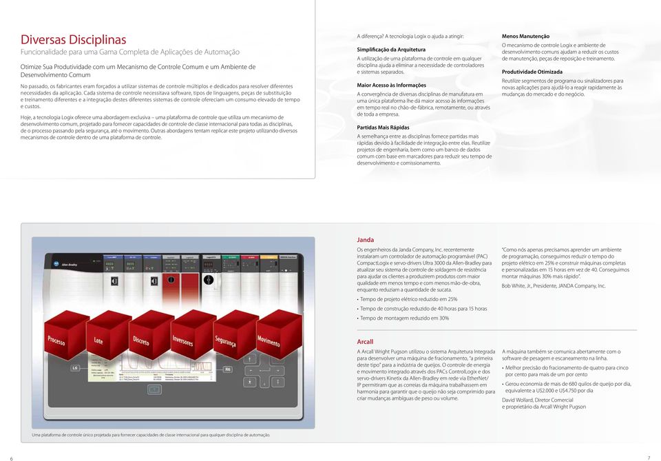 Cada sistema de controle necessitava software, tipos de linguagens, peças de substituição e treinamento diferentes e a integração destes diferentes sistemas de controle ofereciam um consumo elevado