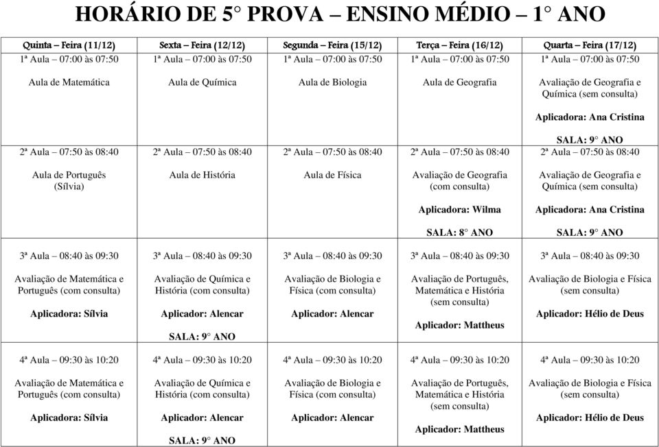 e Física, Matemática e História Avaliação de Biologia e Física Português Avaliação de Química e