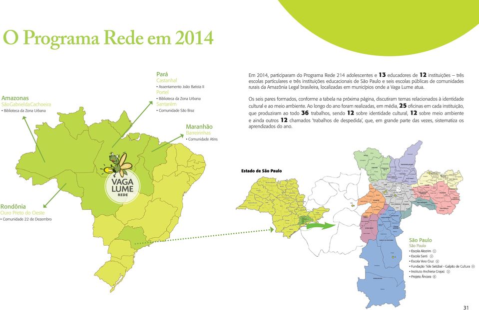 escolas públicas de comunidades rurais da Amazônia Legal brasileira, localizadas em municípios onde a Vaga Lume atua.