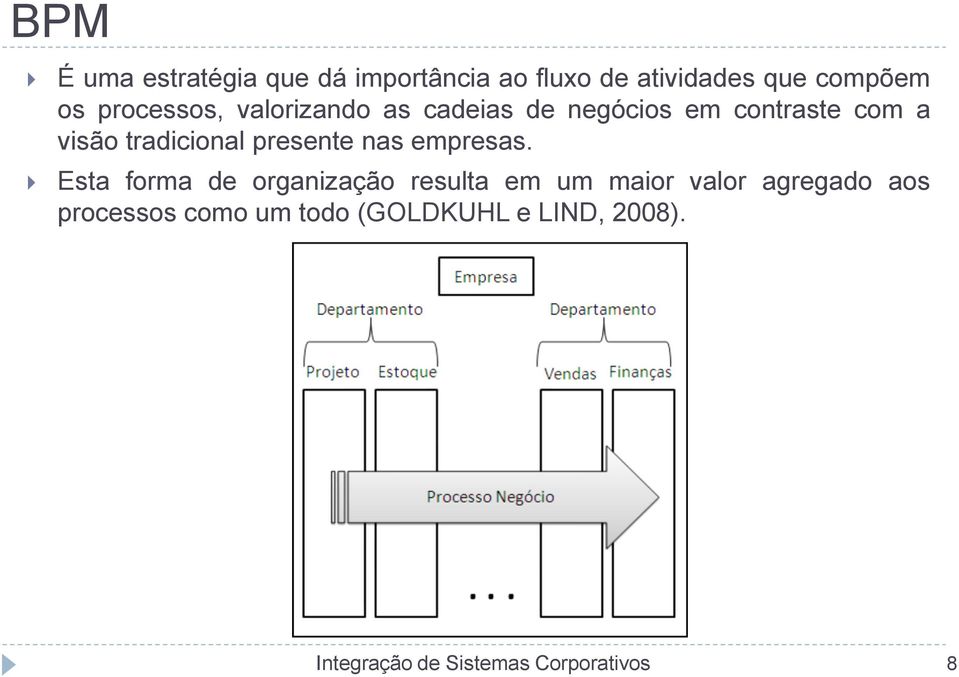 tradicional presente nas empresas.