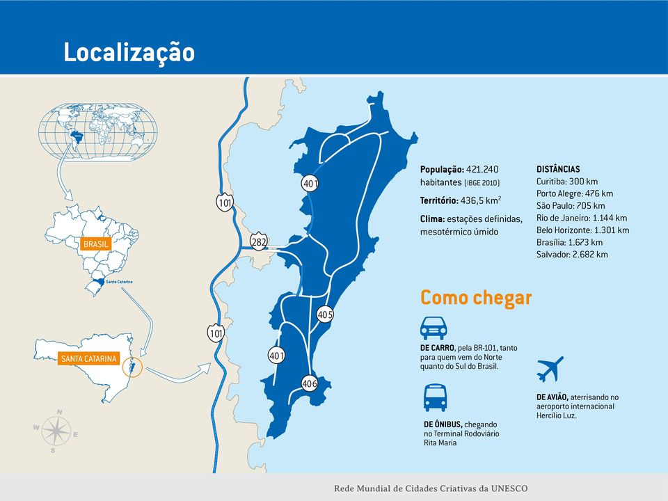 km São Paulo: 705 km Rio de Janeiro: 1.144 km Belo Horizonte: 1.301 km Brasília: 1.673 km Salvador: 2.