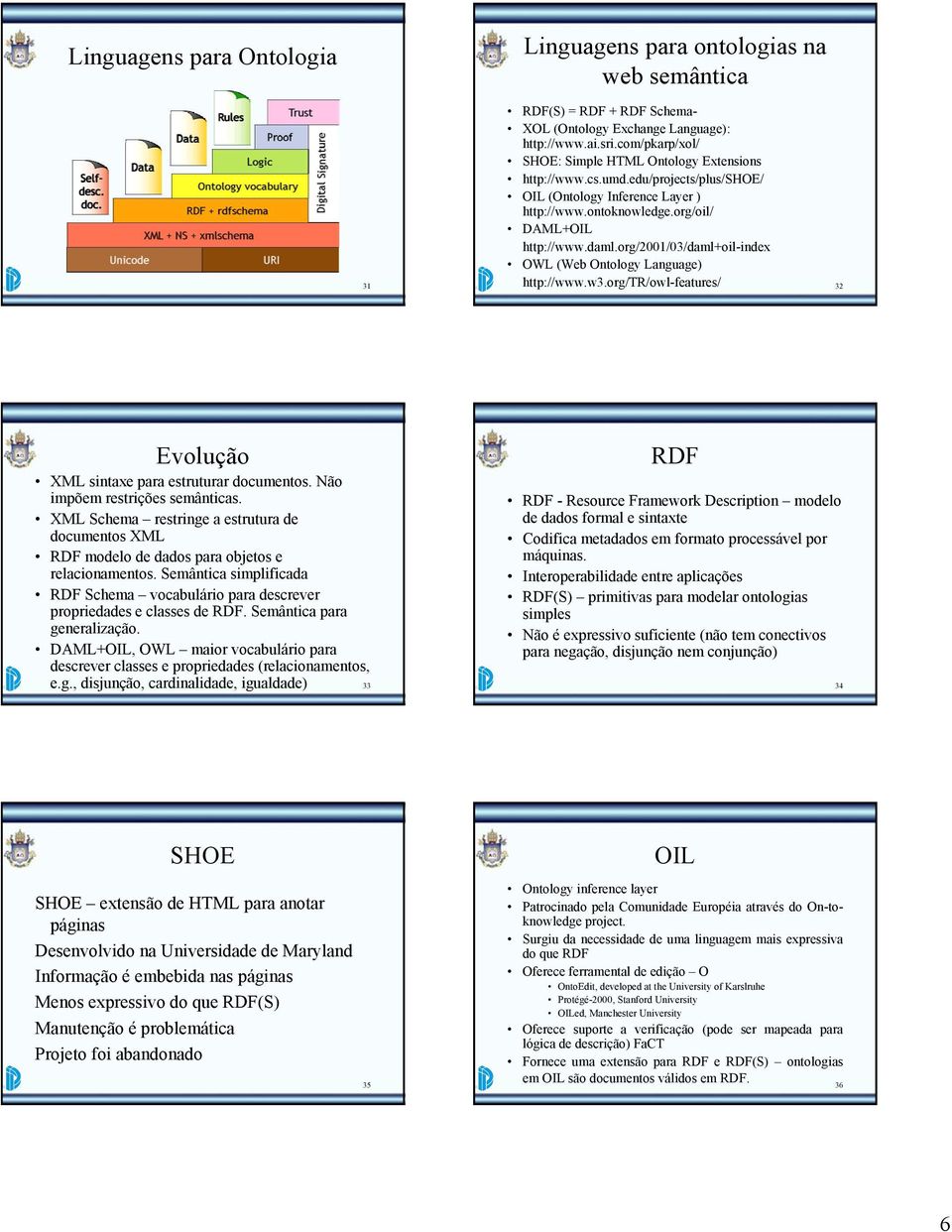 org/2001/03/daml+oil-index OWL (Web Ontology Language) http://www.w3.org/tr/owl-features/ 32 Evolução XML sintaxe para estruturar documentos. Não impõem restrições semânticas.