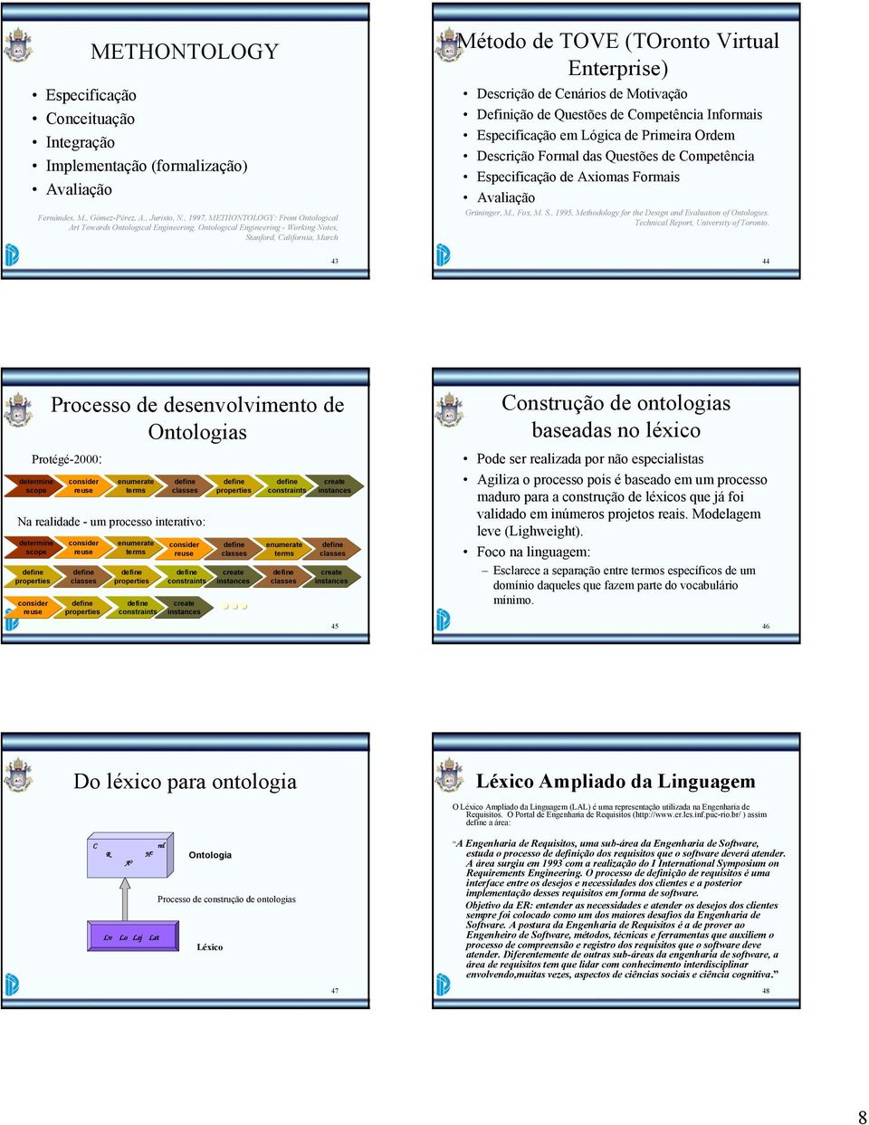 Ontological Engineering - Working Notes, Stanford, California, March Método de TOVE (TOronto Virtual Enterprise) Descrição de Cenários de Motivação Definição de Questões de Competência Informais