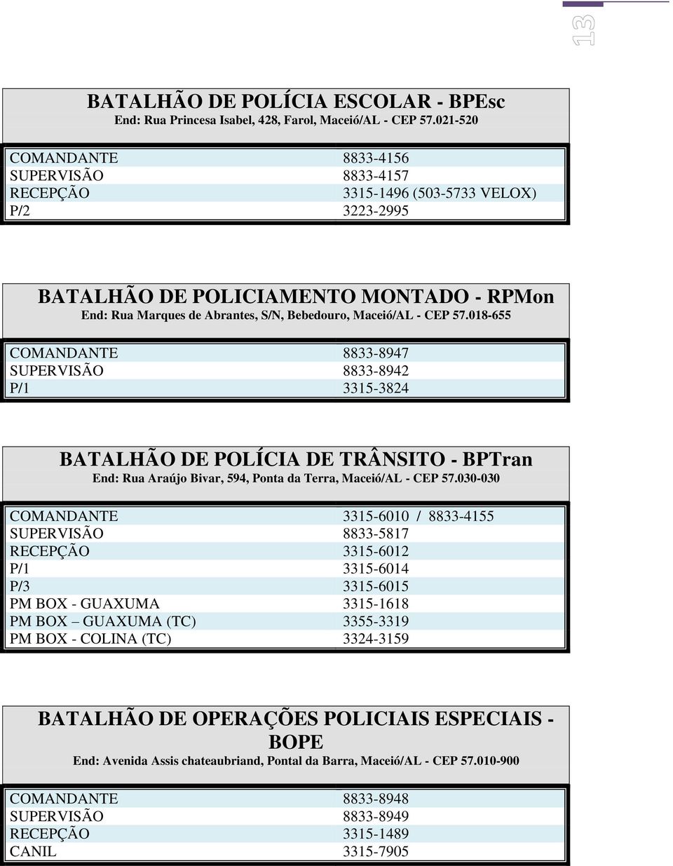 CEP 57.018-655 COMANDANTE 8833-8947 SUPERVISÃO 8833-8942 P/1 3315-3824 BATALHÃO DE POLÍCIA DE TRÂNSITO - BPTran End: Rua Araújo Bivar, 594, Ponta da Terra, Maceió/AL - CEP 57.