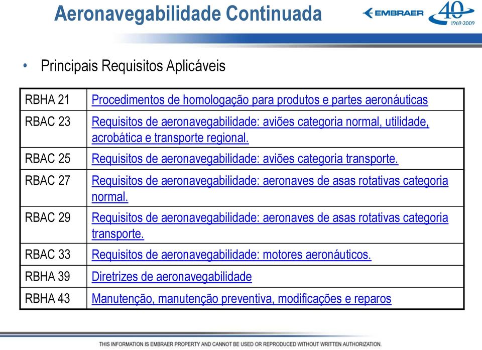 Requisitos de aeronavegabilidade: aviões categoria transporte. Requisitos de aeronavegabilidade: aeronaves de asas rotativas categoria normal.