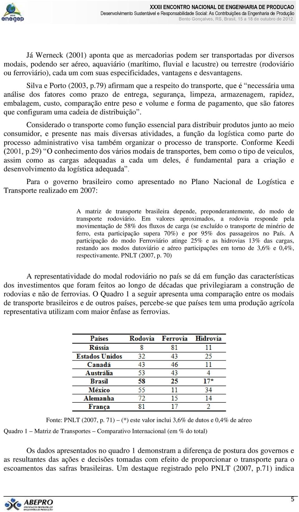 79) afirmam que a respeito do transporte, que é necessária uma análise dos fatores como prazo de entrega, segurança, limpeza, armazenagem, rapidez, embalagem, custo, comparação entre peso e volume e