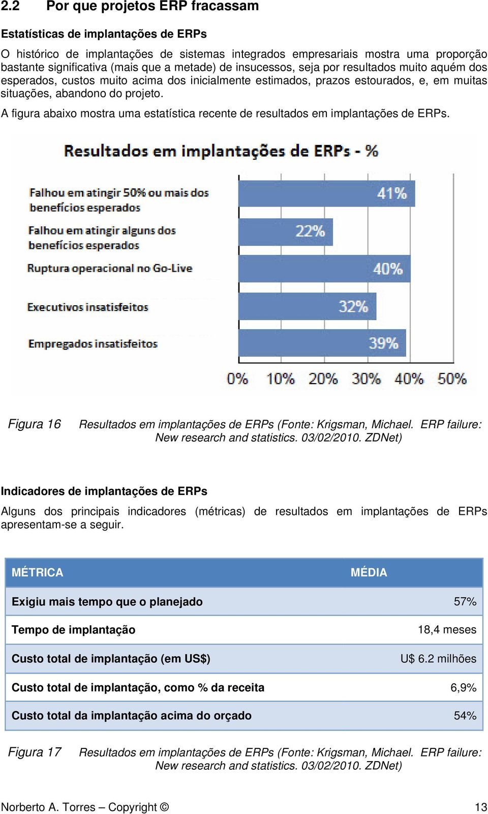 A figura abaixo mostra uma estatística recente de resultados em implantações de ERPs. Figura 16 Resultados em implantações de ERPs (Fonte: Krigsman, Michael. ERP failure: New research and statistics.