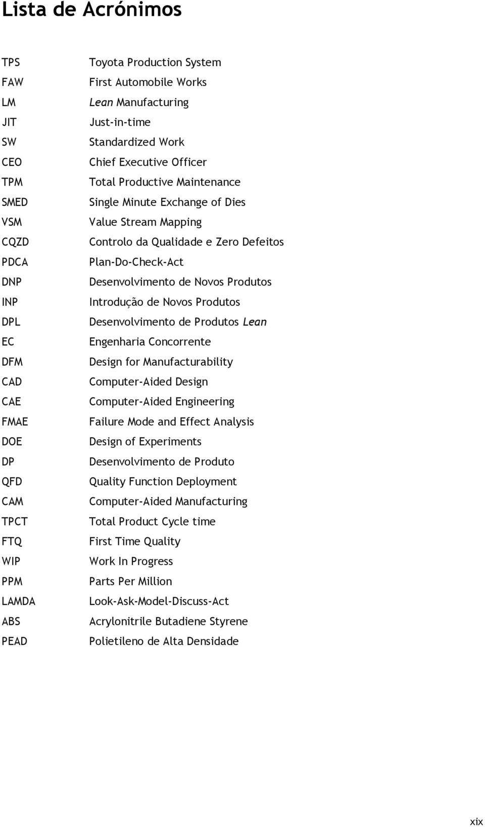 Plan-Do-Check-Act Desenvolvimento de Novos Produtos Introdução de Novos Produtos Desenvolvimento de Produtos Lean Engenharia Concorrente Design for Manufacturability Computer-Aided Design