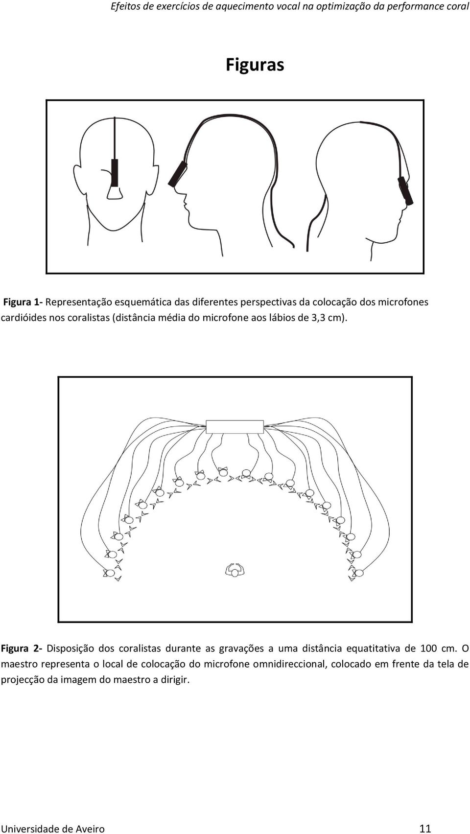 Figura 2- Disposição dos coralistas durante as gravações a uma distância equatitativa de 100 cm.