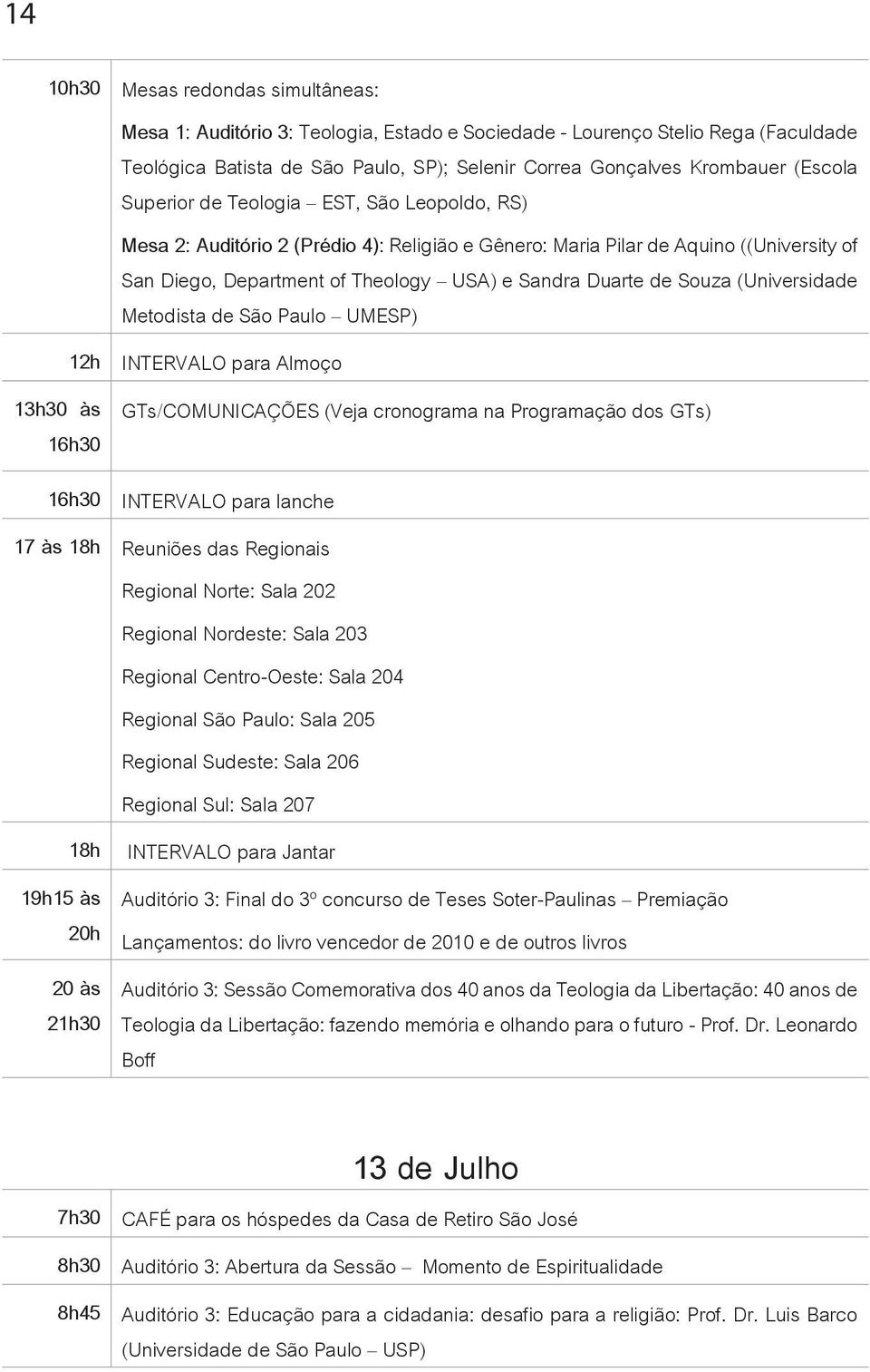 Souza (Universidade Metodista de São Paulo UMESP) 12h INTERVALO para Almoço 13h30 às GTs/COMUNICAÇÕES (Veja cronograma na Programação dos GTs) 16h30 16h30 INTERVALO para lanche 17 às 18h Reuniões das