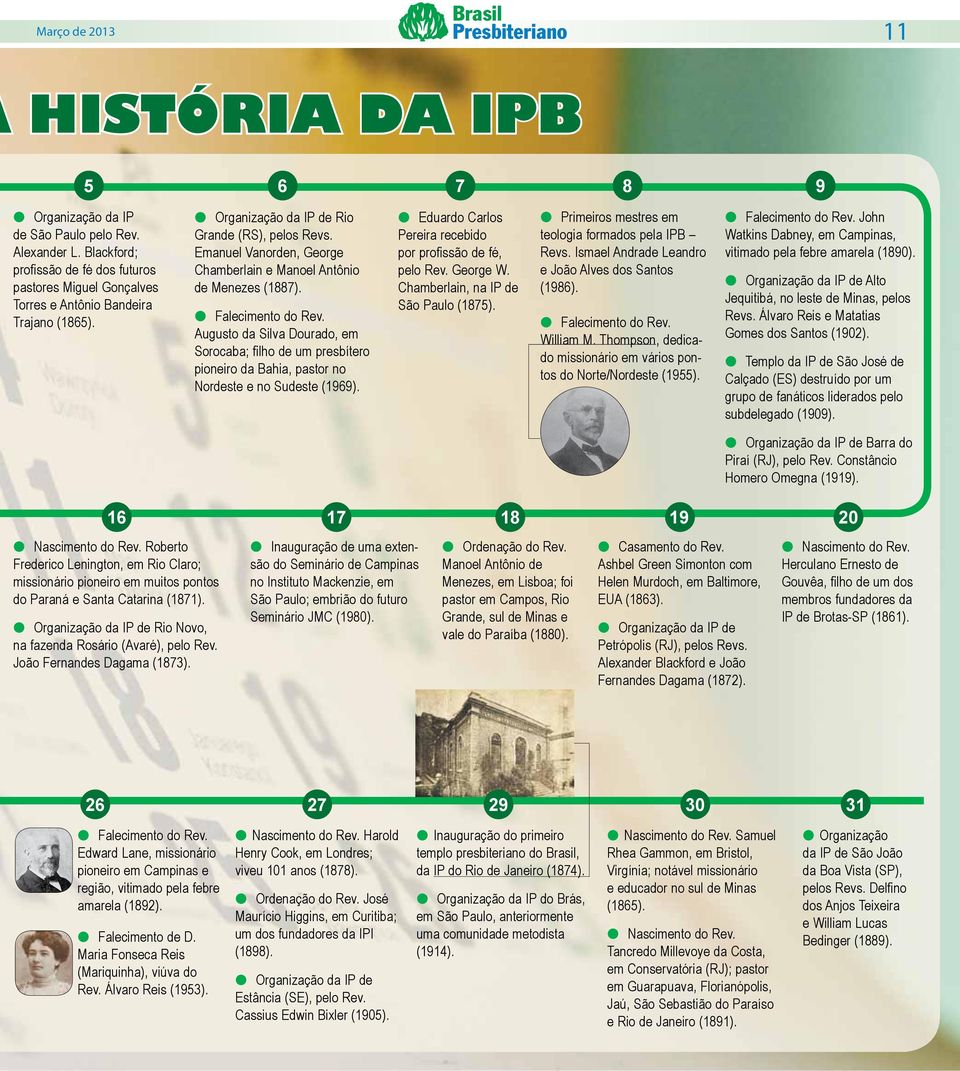 Augusto da Silva Dourado, em Sorocaba; filho de um presbítero pioneiro da Bahia, pastor no Nordeste e no Sudeste (1969). Eduardo Carlos Pereira recebido por profissão de fé, pelo Rev. George W.