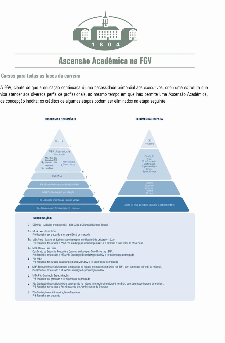 profissionais, ao mesmo tempo em que lhes permite uma Ascensão Acadêmica, de