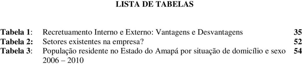 existentes na empresa?