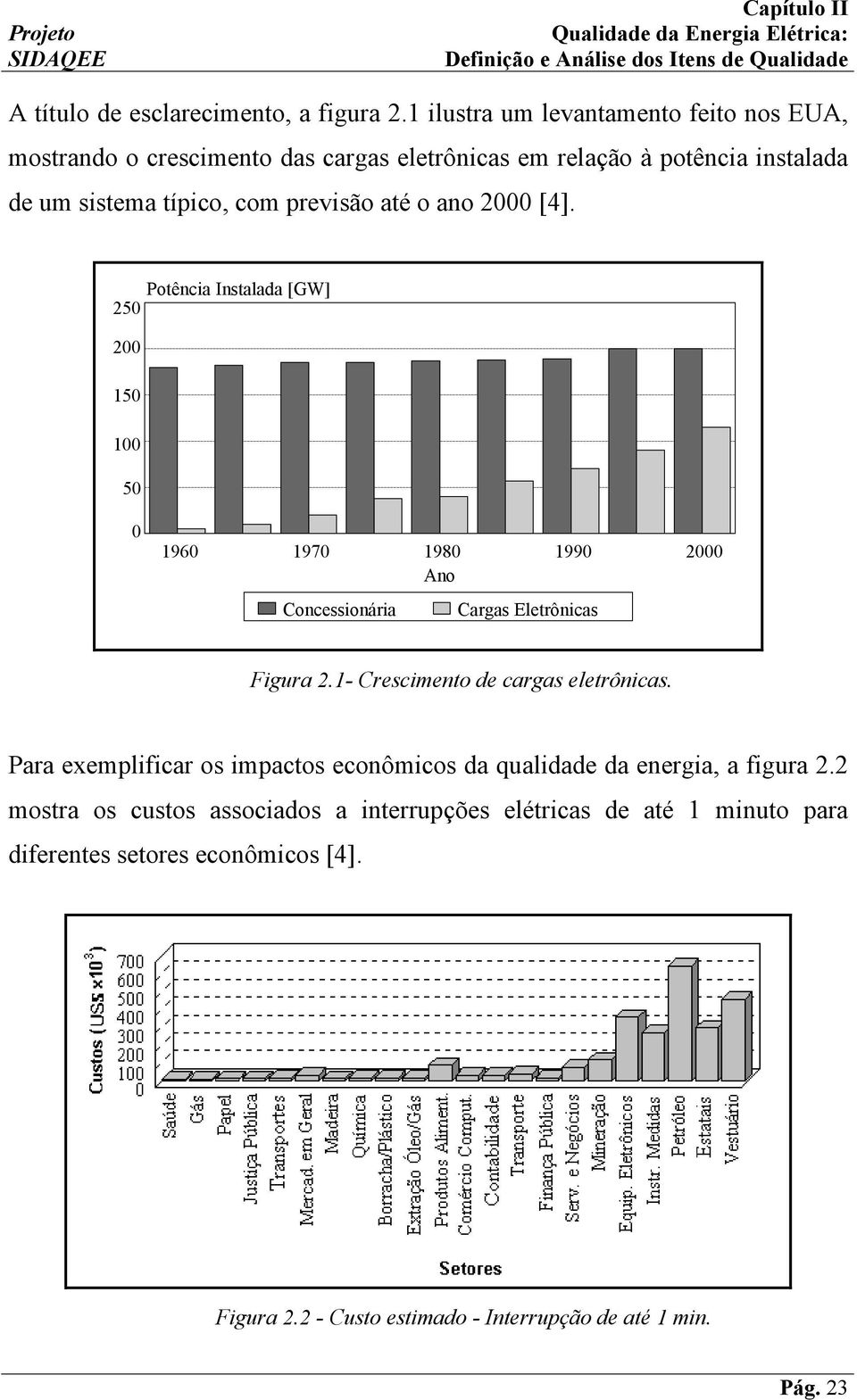 até o ano 2000 [4]. Potência Instalada [GW] 250 200 150 100 50 0 1960 1970 1980 1990 2000 Ano Concessionária Cargas Eletrônicas Figura 2.