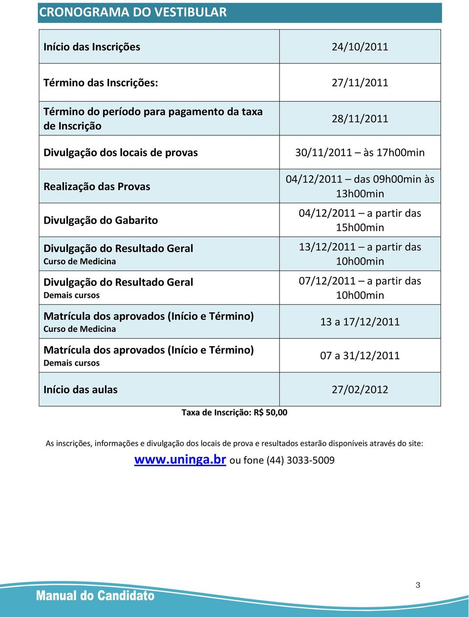 aprovados (Início e Término) Demais cursos 28/11/2011 30/11/2011 às 17h00min 04/12/2011 das 09h00min às 13h00min 04/12/2011 a partir das 15h00min 13/12/2011 a partir das 10h00min 07/12/2011 a partir