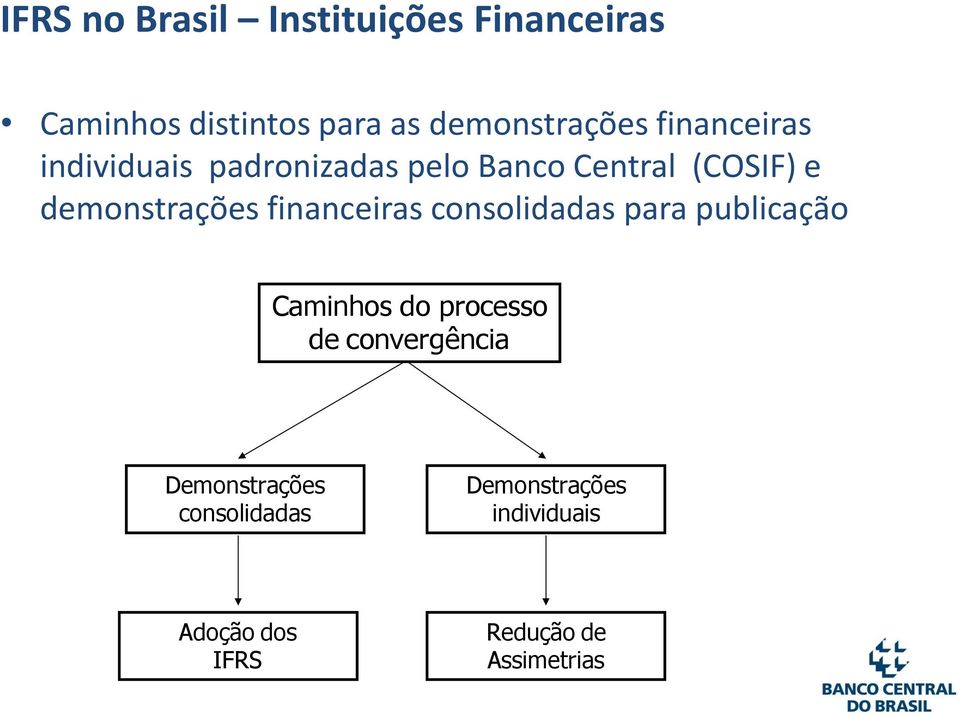 financeiras consolidadas para publicação Caminhos do processo de convergência