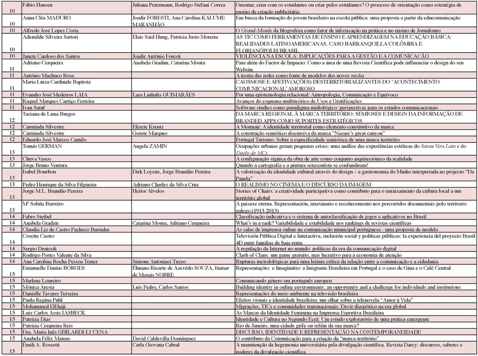 proposta a partir da educomunicação MARANHÃO Alfredo José Lopes Costa O Grand-Monde da blogosfera como fator de infoxicação na prática e no ensino de Jornalismo Ademilde Silveira Sartori Elais Said