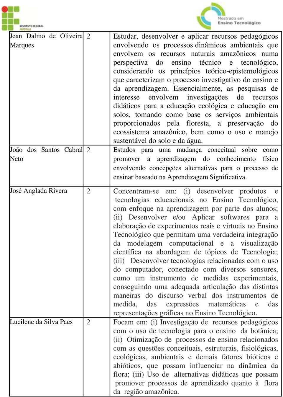 Essencialmente, as pesquisas de interesse envolvem investigações de recursos didáticos para a educação ecológica e educação em solos, tomando como base os serviços ambientais proporcionados pela