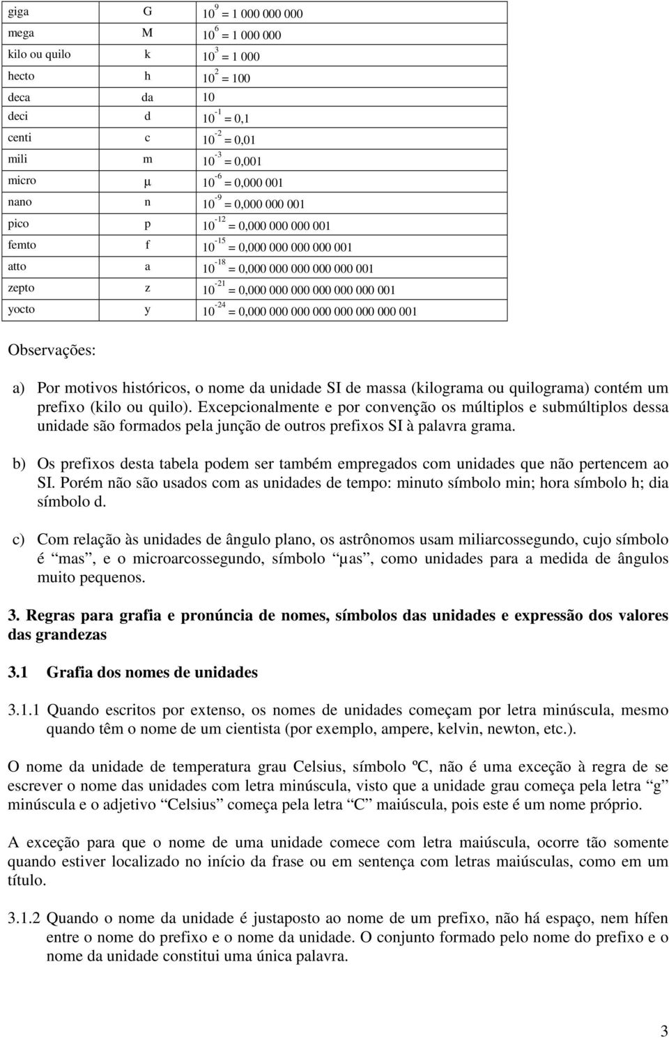 0,000 000 000 000 000 000 000 001 : a) Por motivos históricos, o nome da SI de massa (kilograma ou quilograma) contém um prefixo (kilo ou quilo).