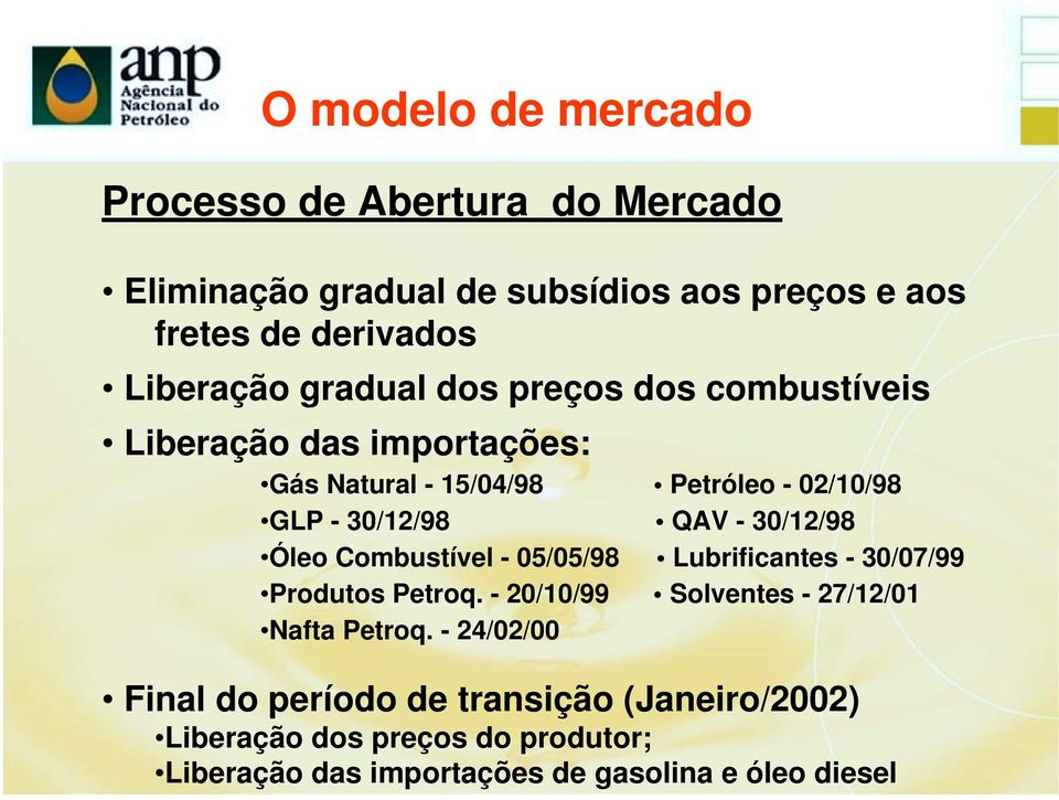 30/12/98 Óleo Combustível - 05/05/98 Lubrificantes - 30/07/99 Produtos Petroq. - 20/10/99 Solventes - 27/12/01 Nafta Petroq.