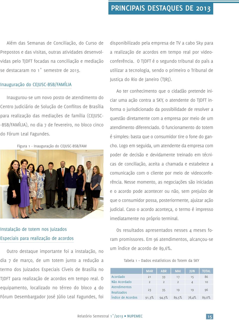 Inauguração do CEJUSC-BSB/FAMÍLIA Inaugurou-se um novo posto de atendimento do Centro Judiciário de Solução de Conflitos de Brasília para realização das mediações de família (CEJUSC- -BSB/FAMÍLIA),