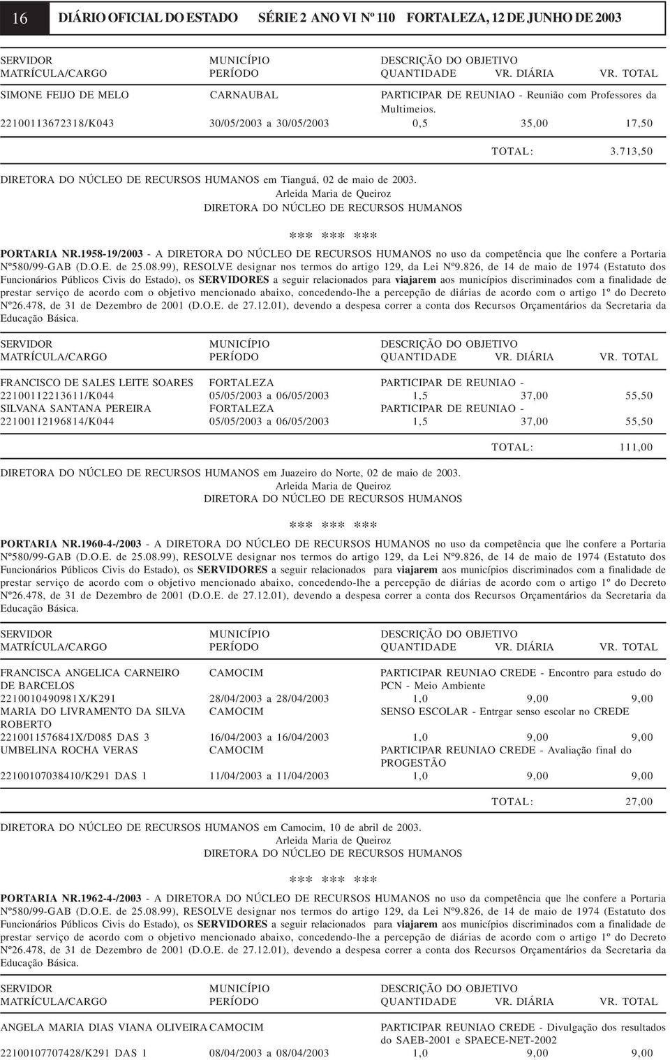 Arleida Maria de Queiroz DIRETORA DO NÚCLEO DE RECURSOS HUMANOS PORTARIA NR.1958-19/2003 - A DIRETORA DO NÚCLEO DE RECURSOS HUMANOS no uso da competência que lhe confere a Portaria Nº580/99-GAB (D.O.E. de 25.