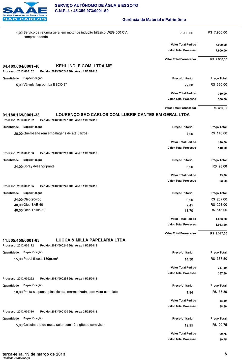 : 19/02/2013 5,00 Válvula flap bomba ESCO 3" R$ 360,00 72,00 Valor Total Pedido 360,00 Valor Total Processo 360,00 01.180.169/0001-33 Processo: 2013/000162 Pedido: 2013/000237 Dta. Ass.