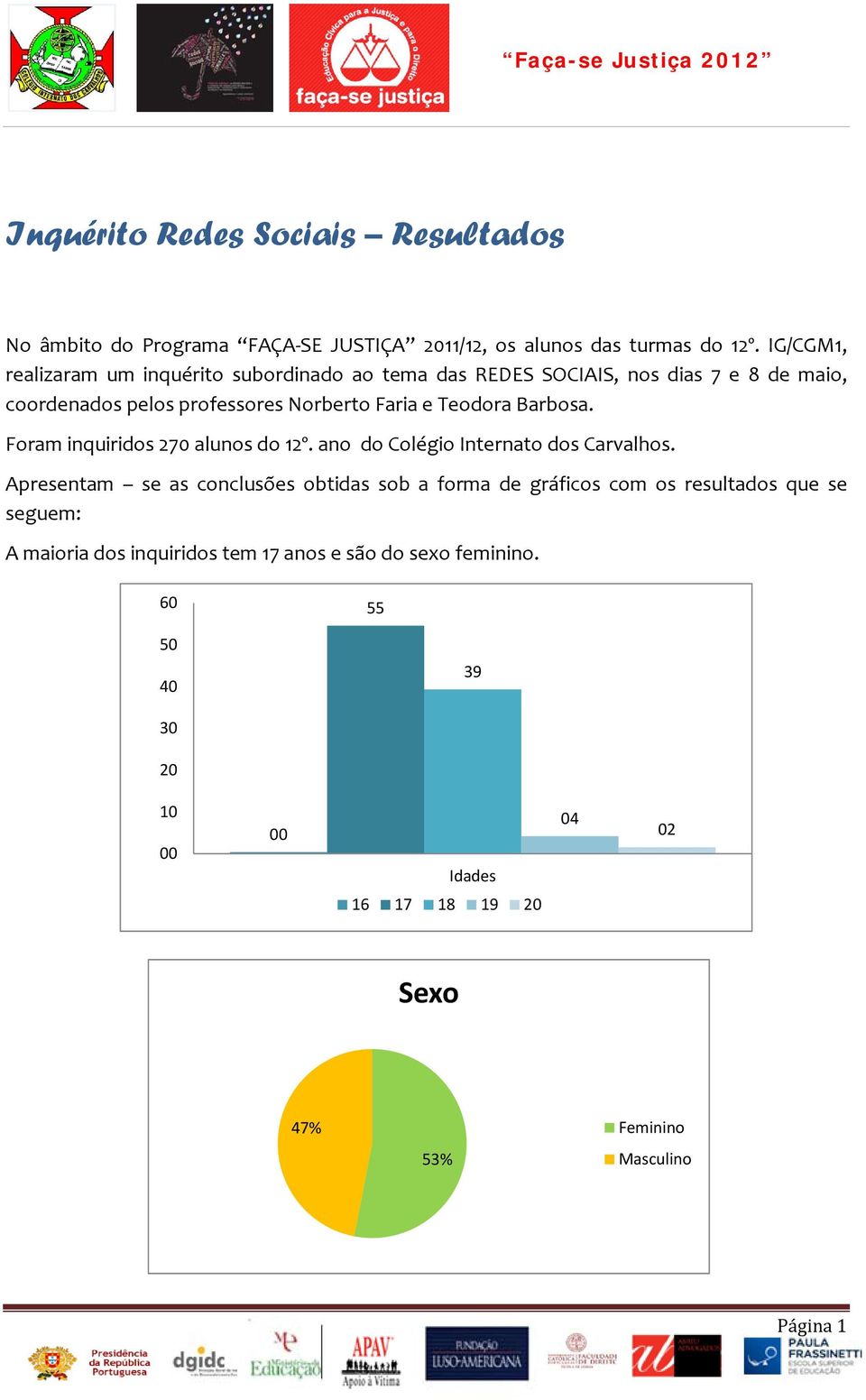 Teodora Barbosa. Foram inquiridos 270 alunos do 12º. ano do Colégio Internato dos Carvalhos.