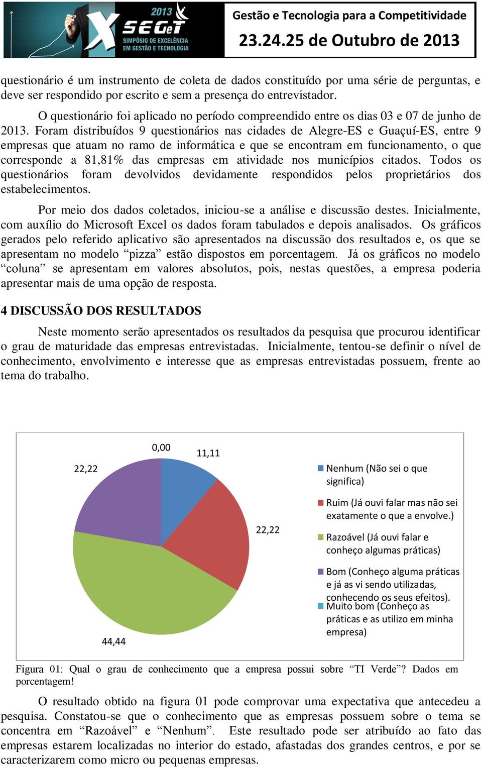 Foram distribuídos 9 questionários nas cidades de Alegre-ES e Guaçuí-ES, entre 9 empresas que atuam no ramo de informática e que se encontram em funcionamento, o que corresponde a 81,81% das empresas