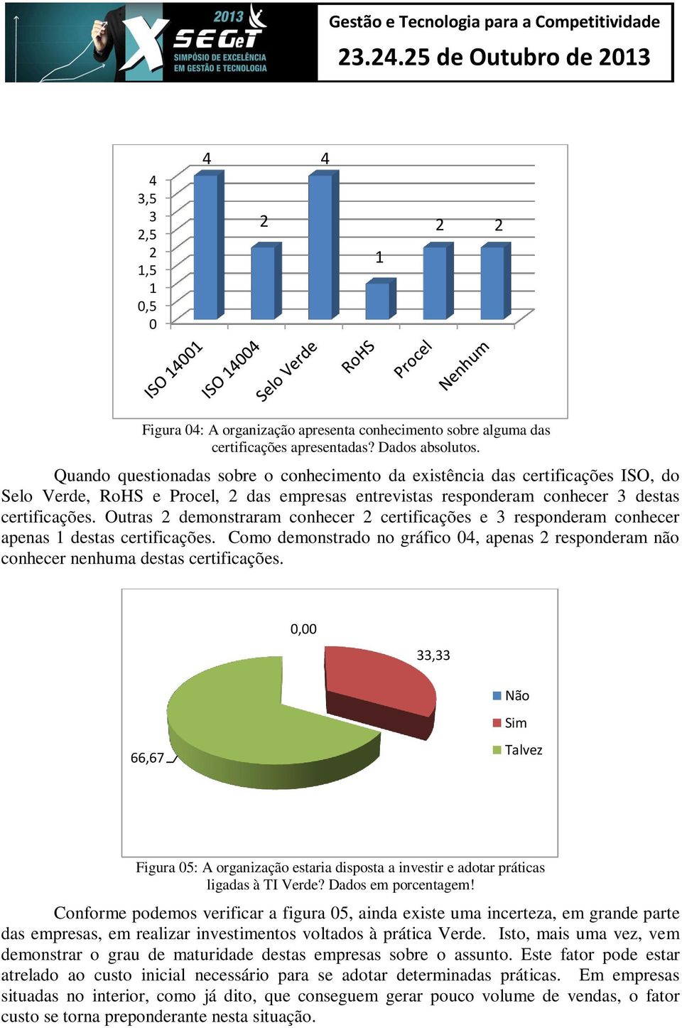 Outras 2 demonstraram conhecer 2 certificações e 3 responderam conhecer apenas 1 destas certificações. Como demonstrado no gráfico 04, apenas 2 responderam não conhecer nenhuma destas certificações.