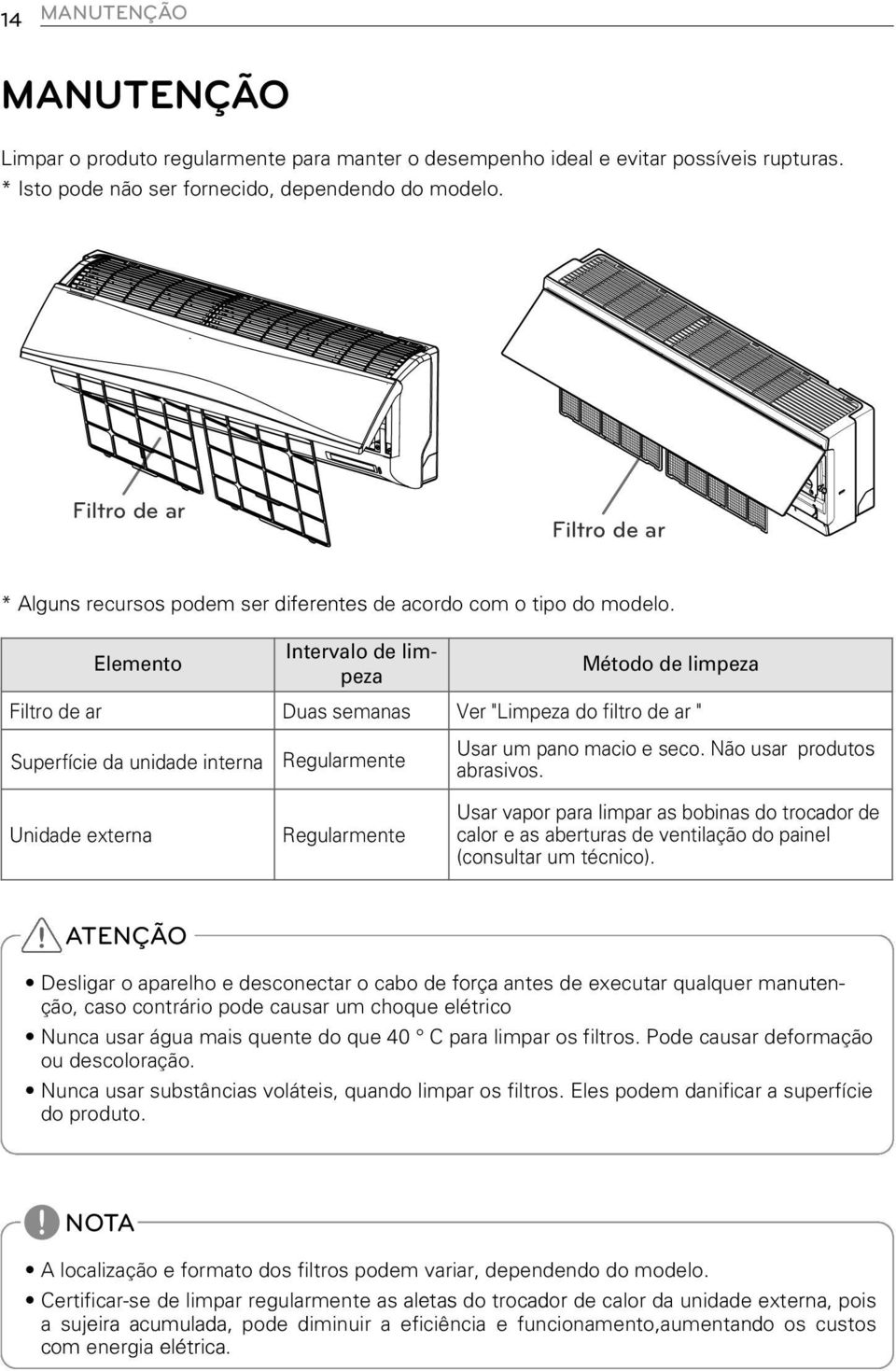 Elemento Intervalo de limpeza Método de limpeza Filtro de ar Duas semanas Ver "Limpeza do filtro de ar " Superfície da unidade interna Regularmente Usar um pano macio e seco.