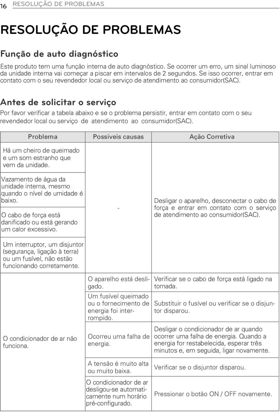 Se isso ocorrer, entrar em contato com o seu revendedor local ou serviço de atendimento ao consumidor(sac).