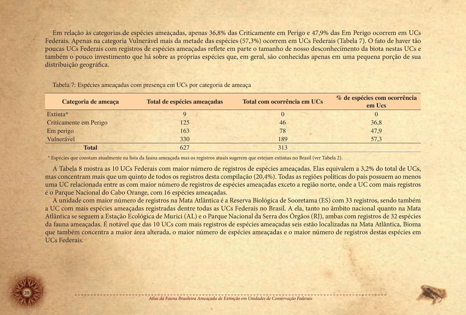 O fato de haver tão poucas UCs Federais com registros de espécies ameaçadas reflete em parte o tamanho de nosso desconhecimento da biota nestas UCs e também o pouco investimento que há sobre as